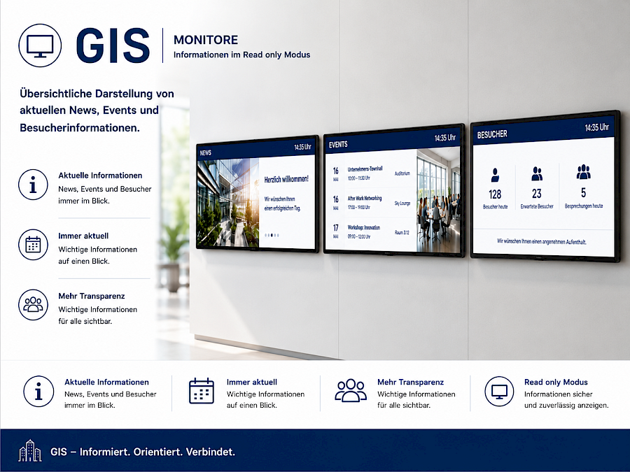 GIS Gebäudeinformationssystem - Monitore: Gebäudeinformationssystem (GIS) für zentrale Gebäudedaten – Raumübersichten, Zuständigkeiten und Informationen schnell, übersichtlich und digital bereitstellen.
