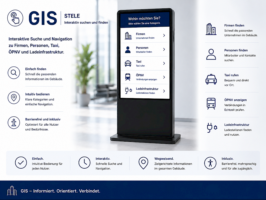 GIS Gebäudeinformationssystem - Stele: Gebäudeinformationssystem (GIS) für zentrale Gebäudedaten – Raumübersichten, Zuständigkeiten und Informationen schnell, übersichtlich und digital bereitstellen.